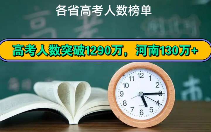 2023年各省参加高考人数排名:全国1291万,河南超130万,北京上海5万出头哔哩哔哩bilibili