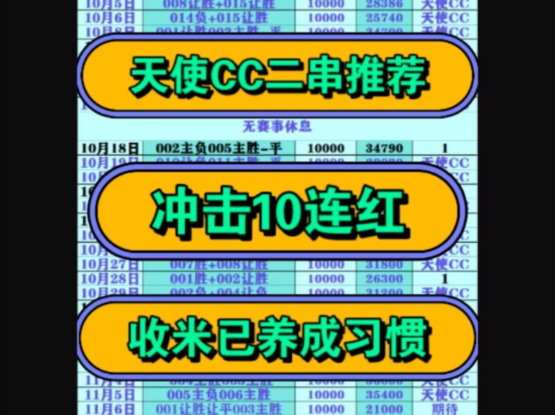 红单不仅仅是几个文字 而是大家实实在在的收获 感谢大家的关注支持 带来更多收获今天给你推荐新一期实单推荐2串1,长期稳定的好方案!你还在观望,抓...