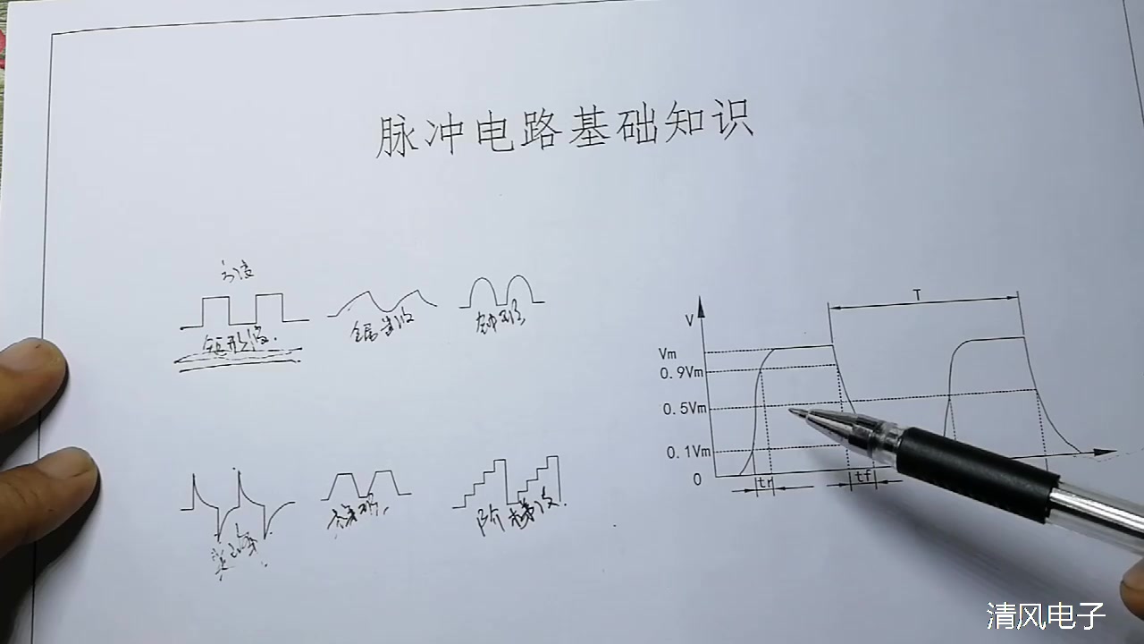 脉冲电路基础知识哔哩哔哩bilibili