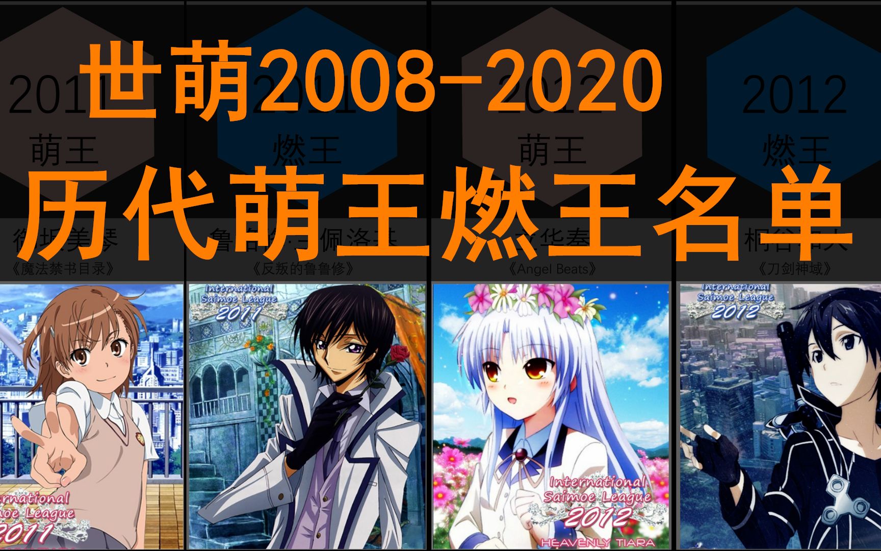 世萌20082020 历代萌王燃王名单哔哩哔哩bilibili