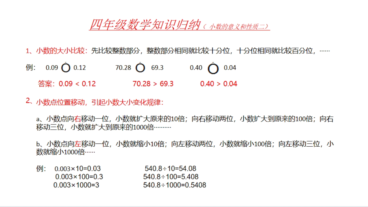 [图]小数的意义和性质里的相关知识