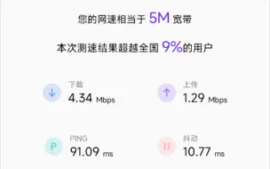 Télécharger la video: 联通流量卡，血的教训