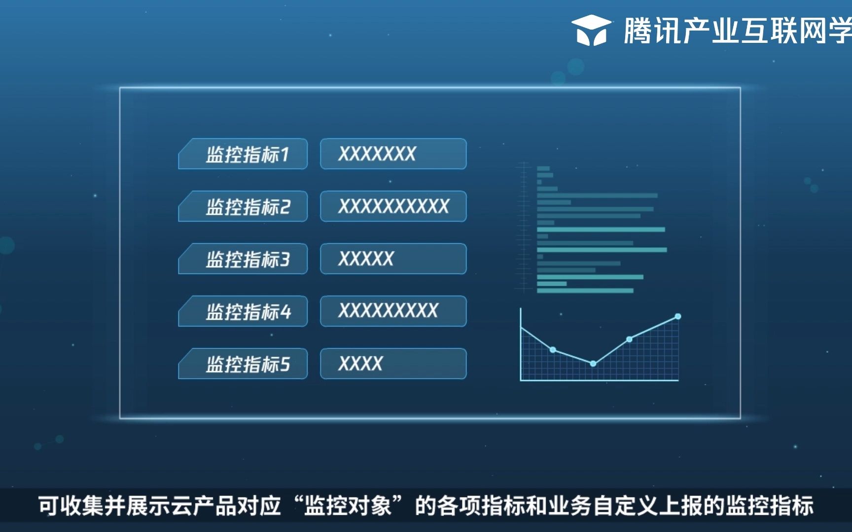 能实时、全面、详尽掌握云产品的监控告警平台是什么?哔哩哔哩bilibili