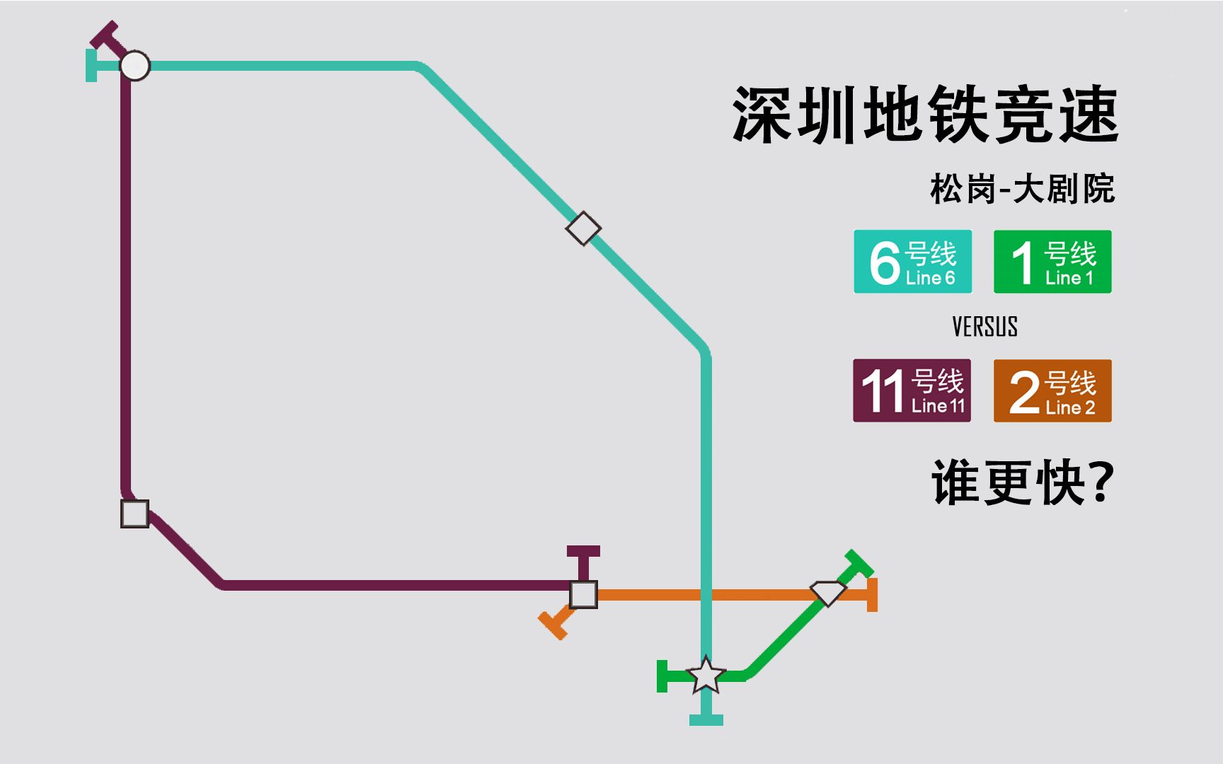 深圳地铁竞速图片