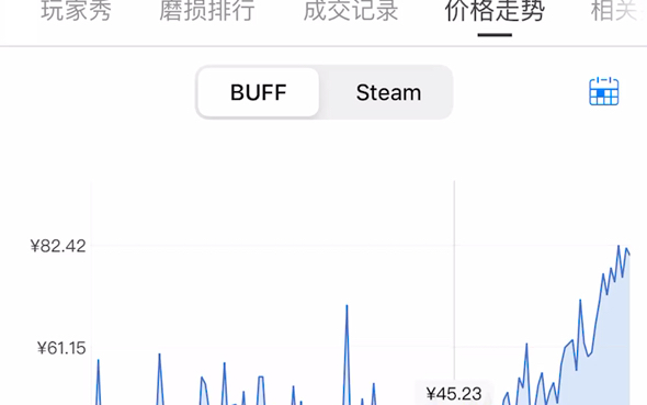 csgo2起源内部消息?拉升金属光泽皮肤?真有兴趣的可以看看森破的库存,要真有这个,建议发评论区.