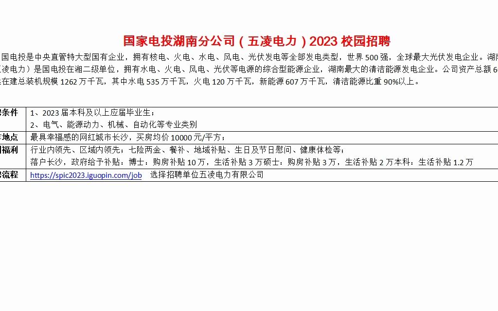 国电投湖南分公司(五凌电力)2023校园招聘哔哩哔哩bilibili