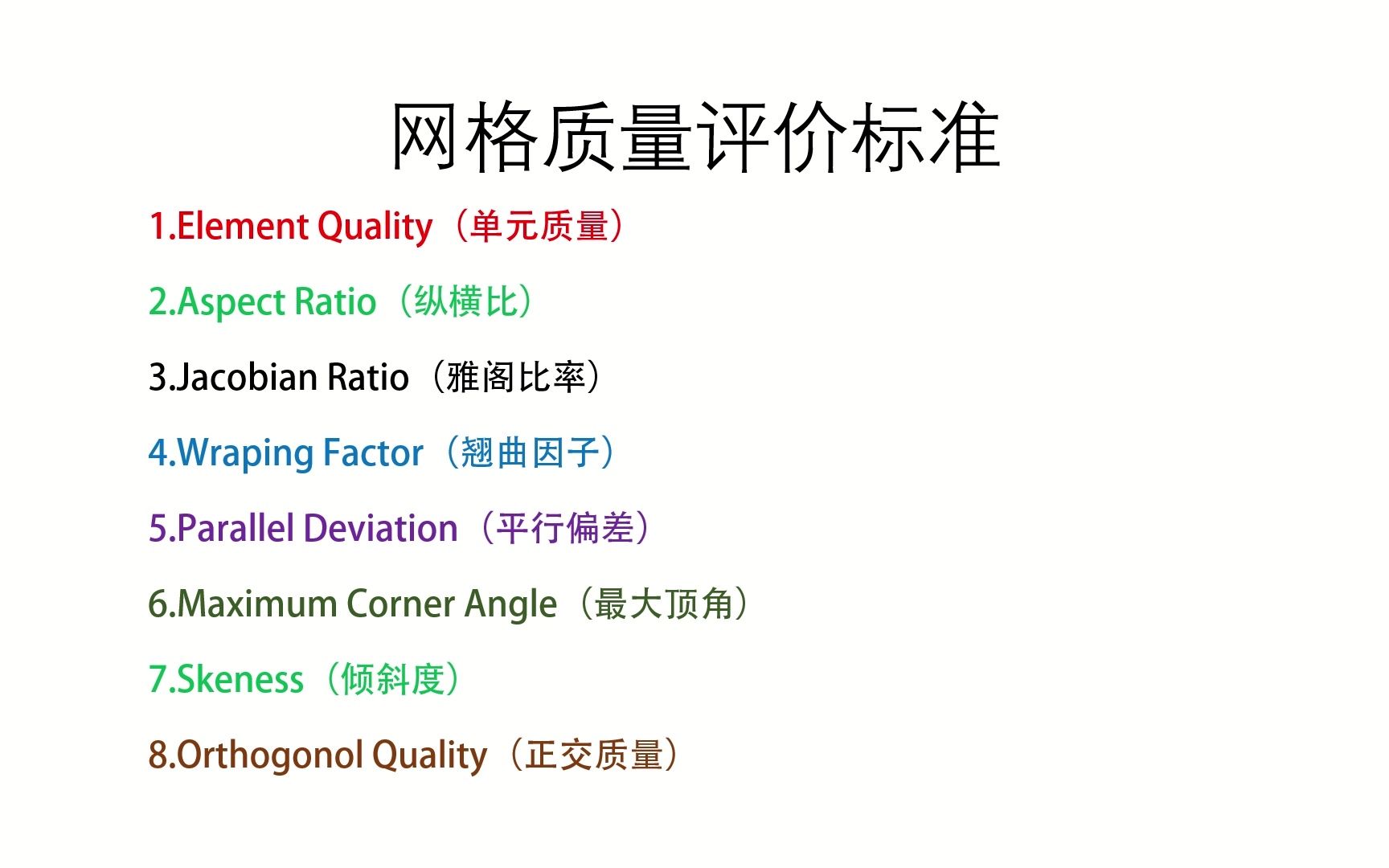 第八课 mesh网格质量评价标准哔哩哔哩bilibili