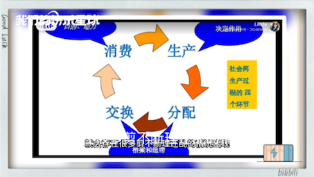 [图]小心！别让阿米巴经营模式毁了你的公司