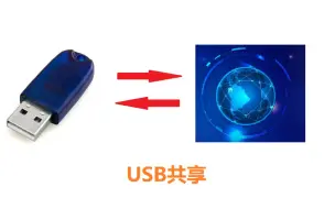 Descargar video: USB设备（所有类型，包括加密狗等）共享给其他电脑使用