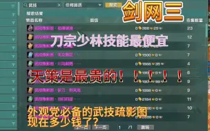 Download Video: 【剑网三】外观党必备的武技疏影图现在多少钱了呢？（就是技能皮肤）