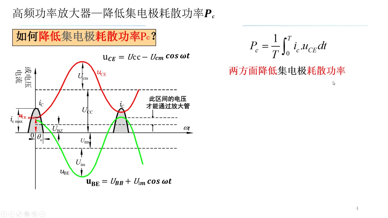 3.2高频功率放大器输出功率与效率哔哩哔哩bilibili