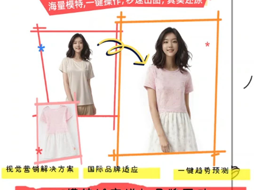 ai电商服装模特穿衣服图软件推荐