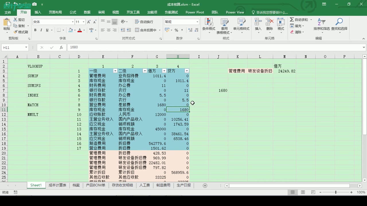 工会经费会计核算建筑业会计核算办法房地产企业会计核算和税务处理大全哔哩哔哩bilibili