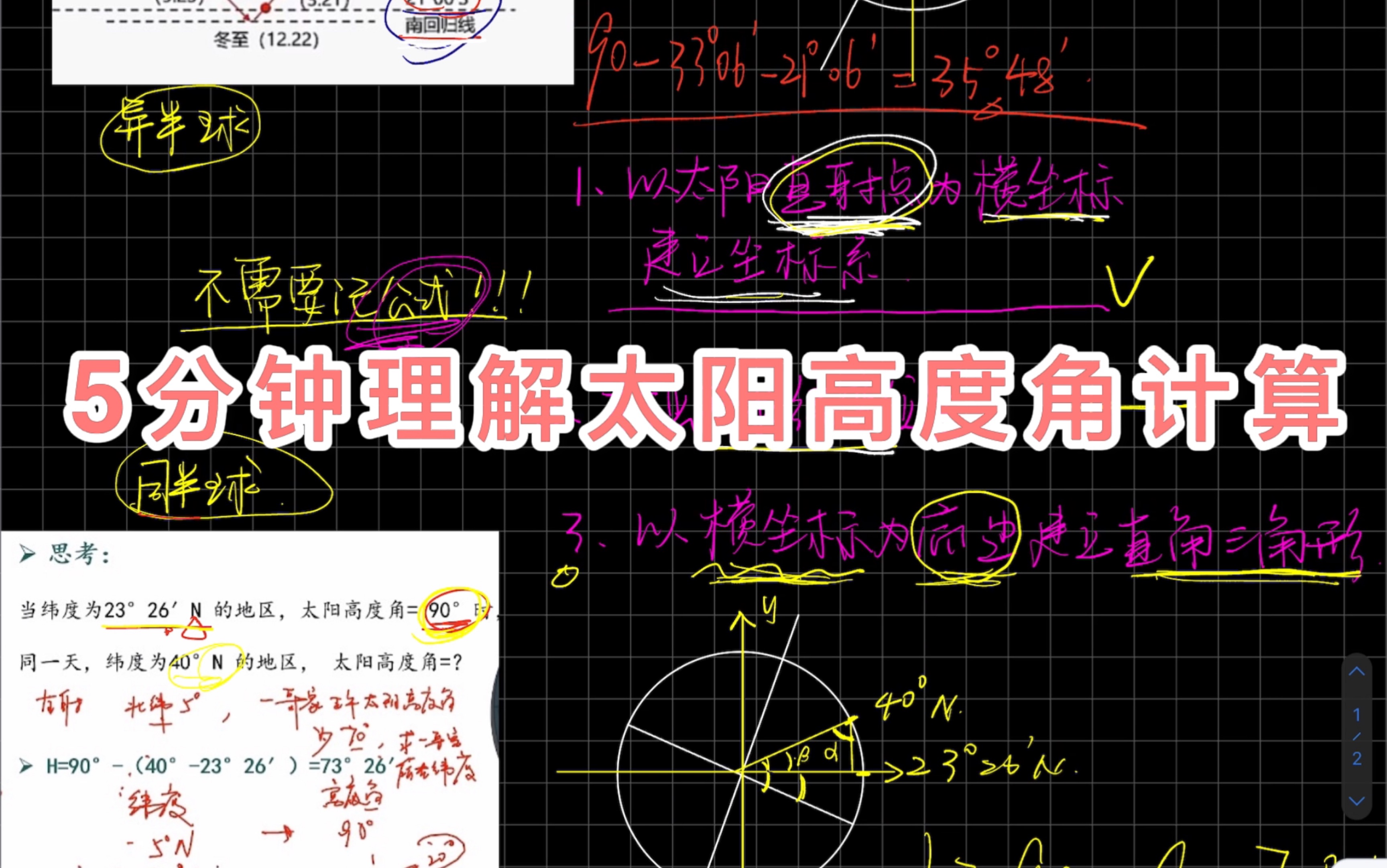 高中地理小知识|5分钟深刻理解太阳高度角计算哔哩哔哩bilibili