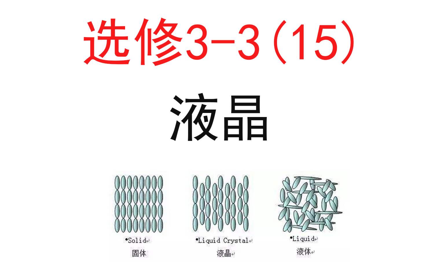 【选修3-3】【物态及其物态变化】15.液体-液晶_哔哩哔哩_bilibili