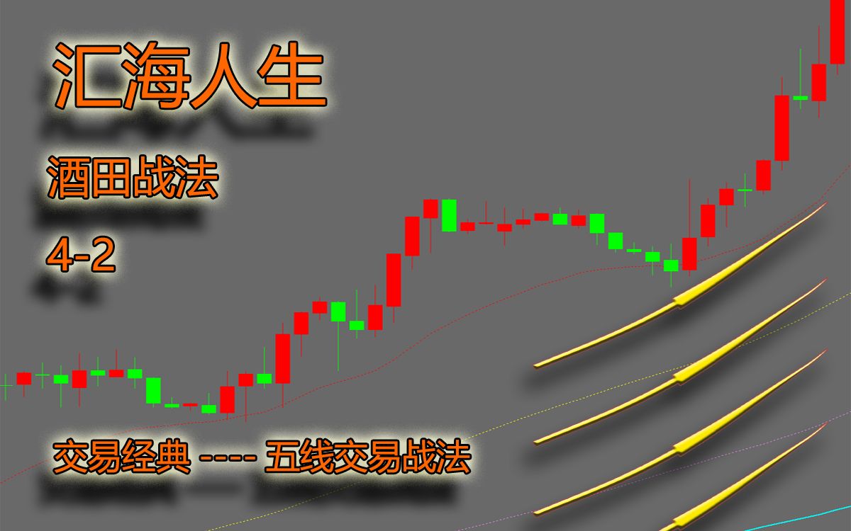 【酒田战法42】交易经典五线交易战法哔哩哔哩bilibili