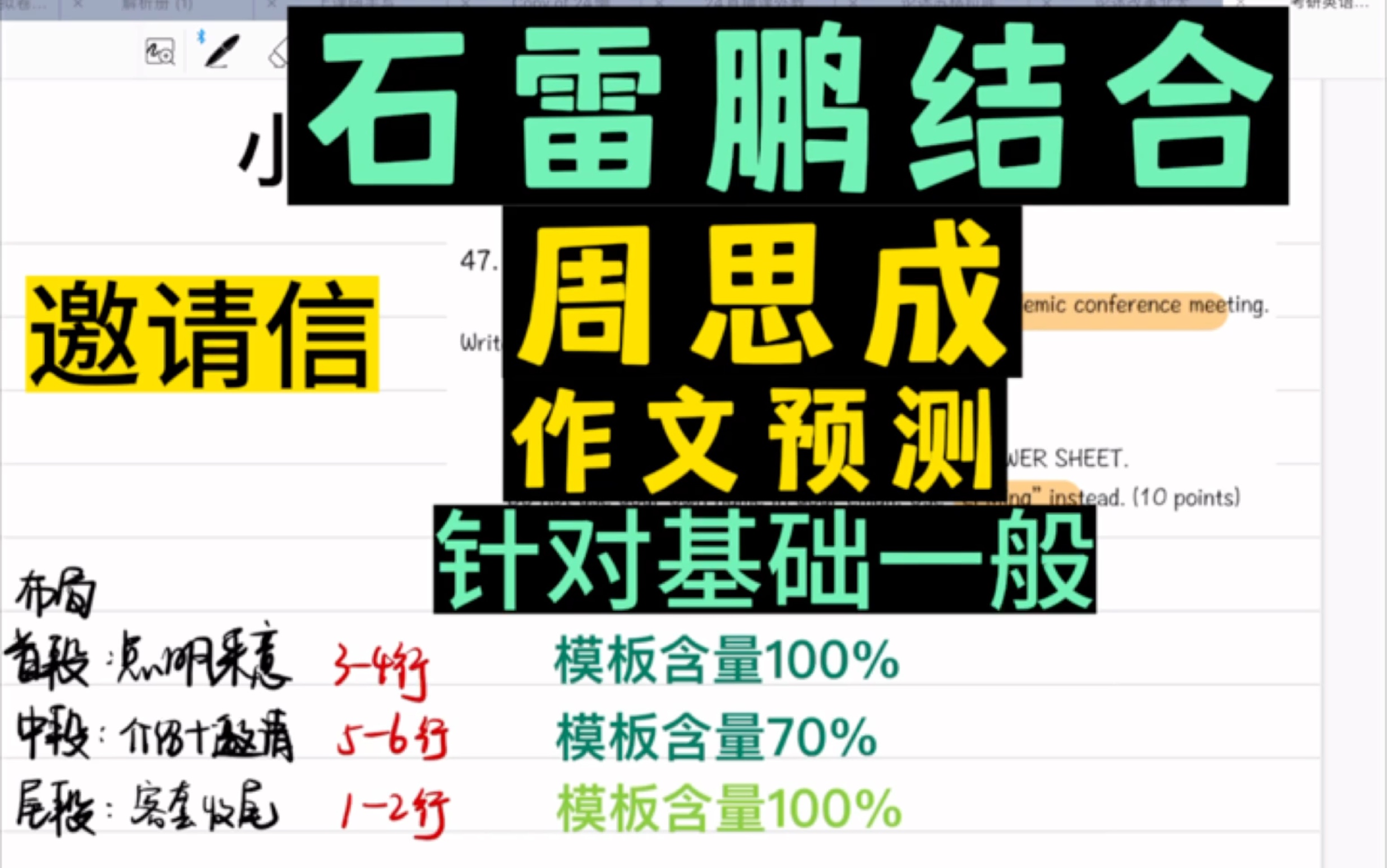 听说周思成预测很准 | 考研英语作文带练哔哩哔哩bilibili