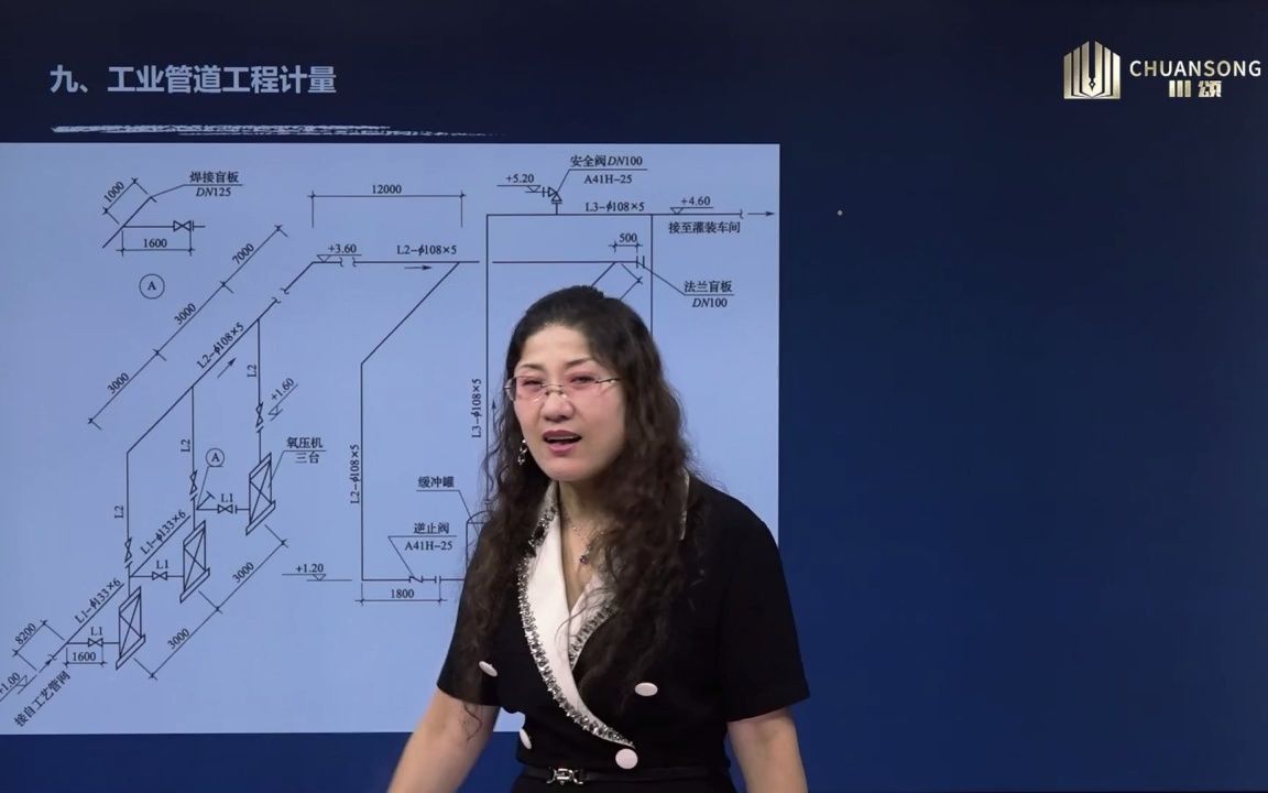 建设工程计量与计价实务(安装工程)第二章 第三节5安装工程工程量计算规范及应用哔哩哔哩bilibili