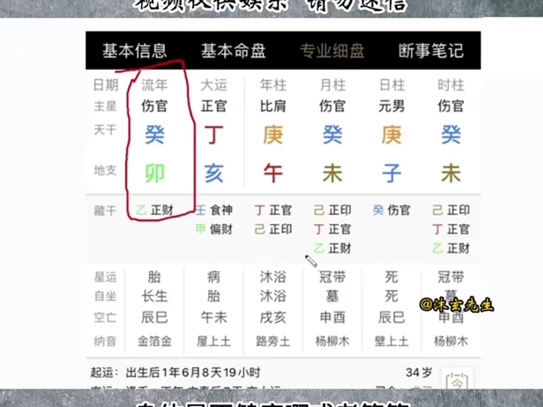 四柱八字基础教学实战篇:认识八字排盘,分析八字流程#四柱八字 #八字基础 #天干地支 #十神关系哔哩哔哩bilibili