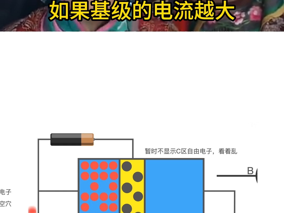 三级管如何用小电流控制大电流哔哩哔哩bilibili