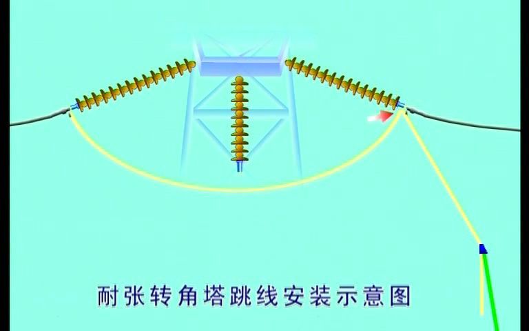 #输电线路施工工艺系列 22 跳线安装施工工艺哔哩哔哩bilibili