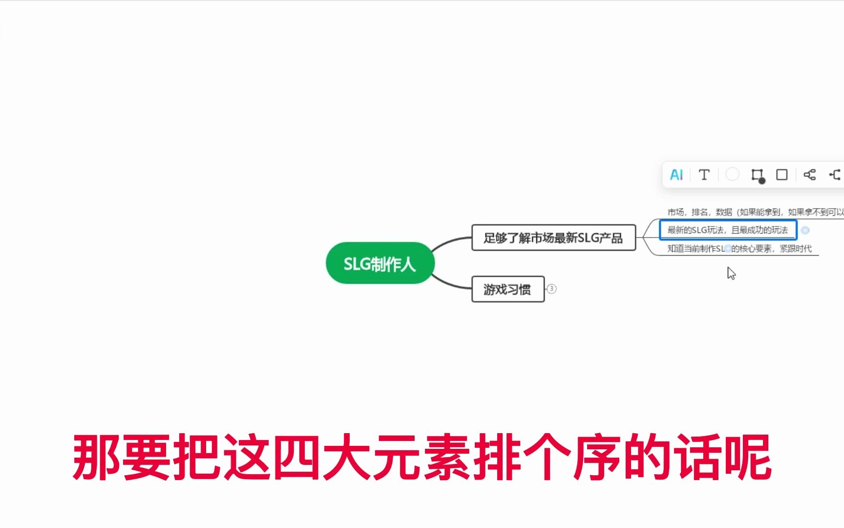 [制作人游戏设计][SLG]实战设计分享第二期:制作人需要具备什么基本能力才能做SLG网络游戏热门视频