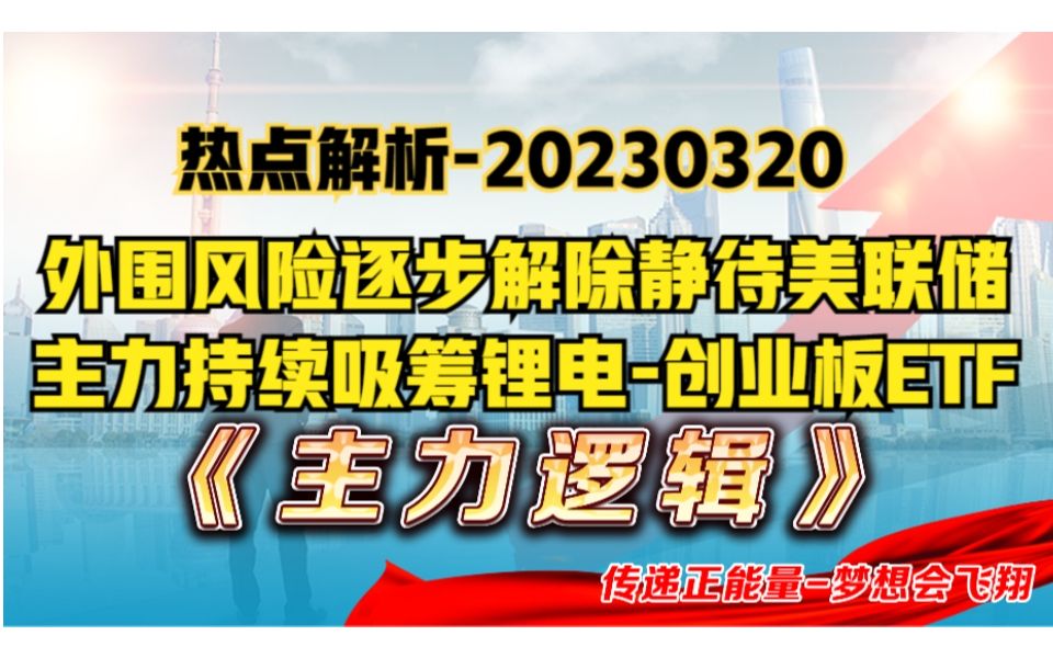 热点解析欧美股市大涨,A50发力!资金转向新能源,中字头咋办?哔哩哔哩bilibili