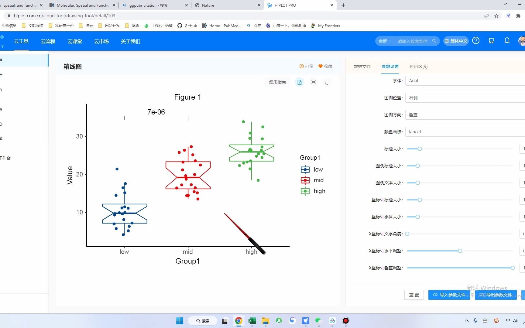 5.在线绘制优雅箱线图哔哩哔哩bilibili