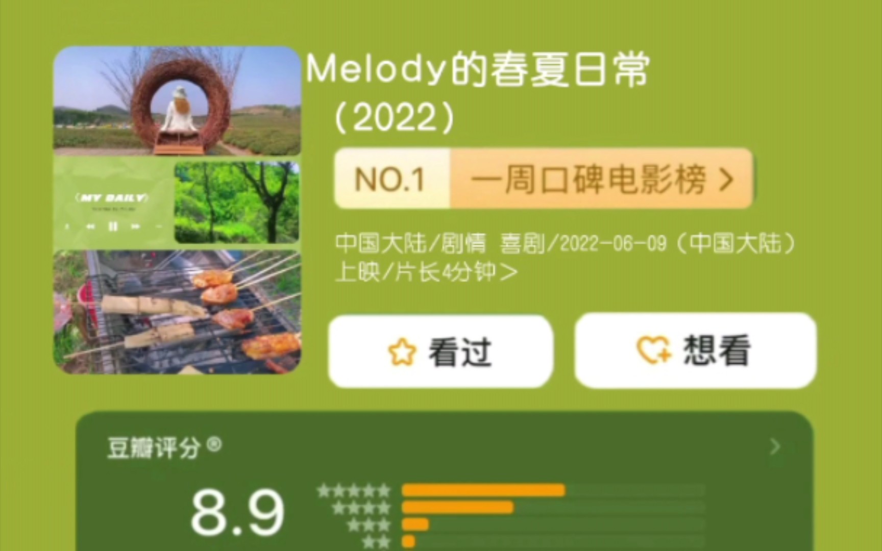 0成本宣传也能上豆瓣8.9分?什么人的日常这么有趣哔哩哔哩bilibili