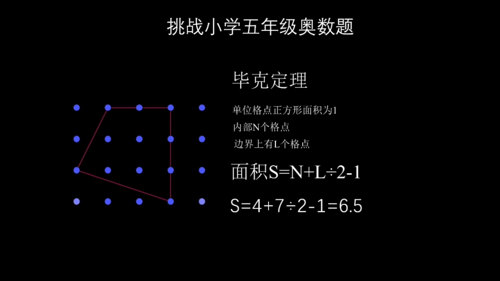 神奇的速算!毕克定理,数点秒算面积#小学数学 #小学奥数 #数学思维哔哩哔哩bilibili