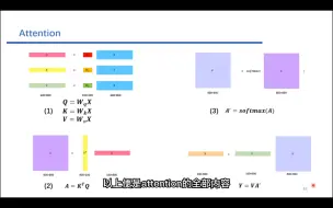 下载视频: Attention、Transformer公式推导和矩阵变化