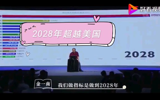 中华复兴金教授荡气回肠的演讲哔哩哔哩bilibili