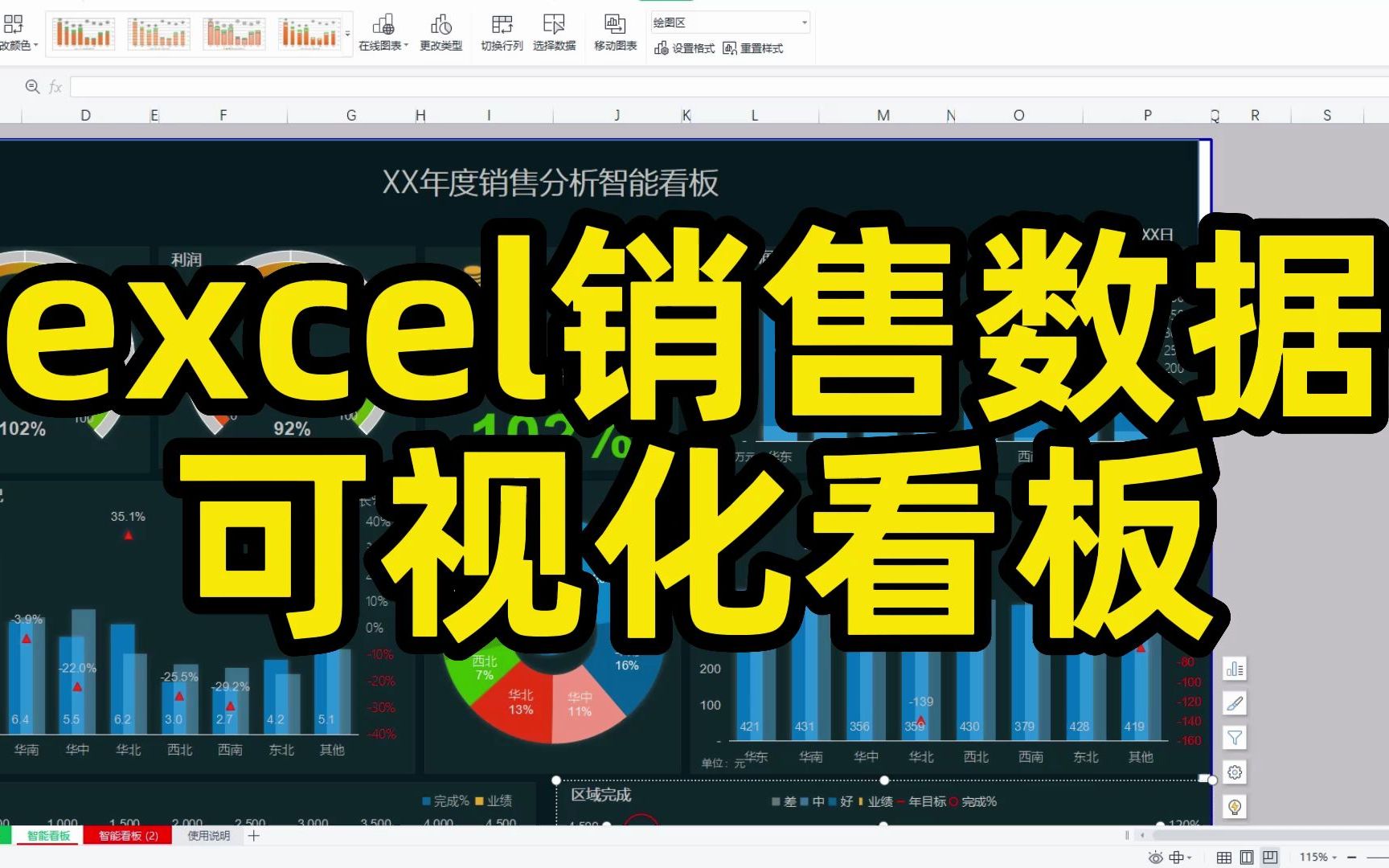 excel销售数据可视化看板,自动根据录入信息生成分析图哔哩哔哩bilibili