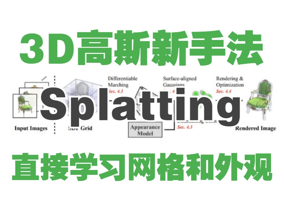 高斯Splatting新手法:由3D高斯建模直接学习网格和外观,不得不学了!#混合式场景表示哔哩哔哩bilibili