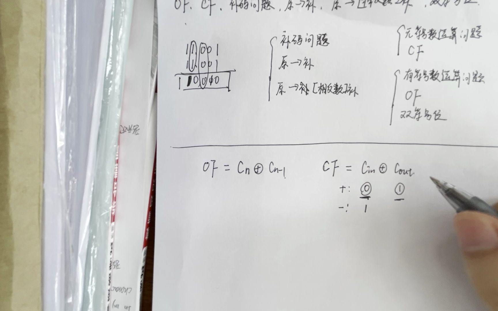 【自用】关于补码、加法器标志位CF、OF标志位、双符号位的理解,无符号数、有符号数运算及判断溢出的方法哔哩哔哩bilibili