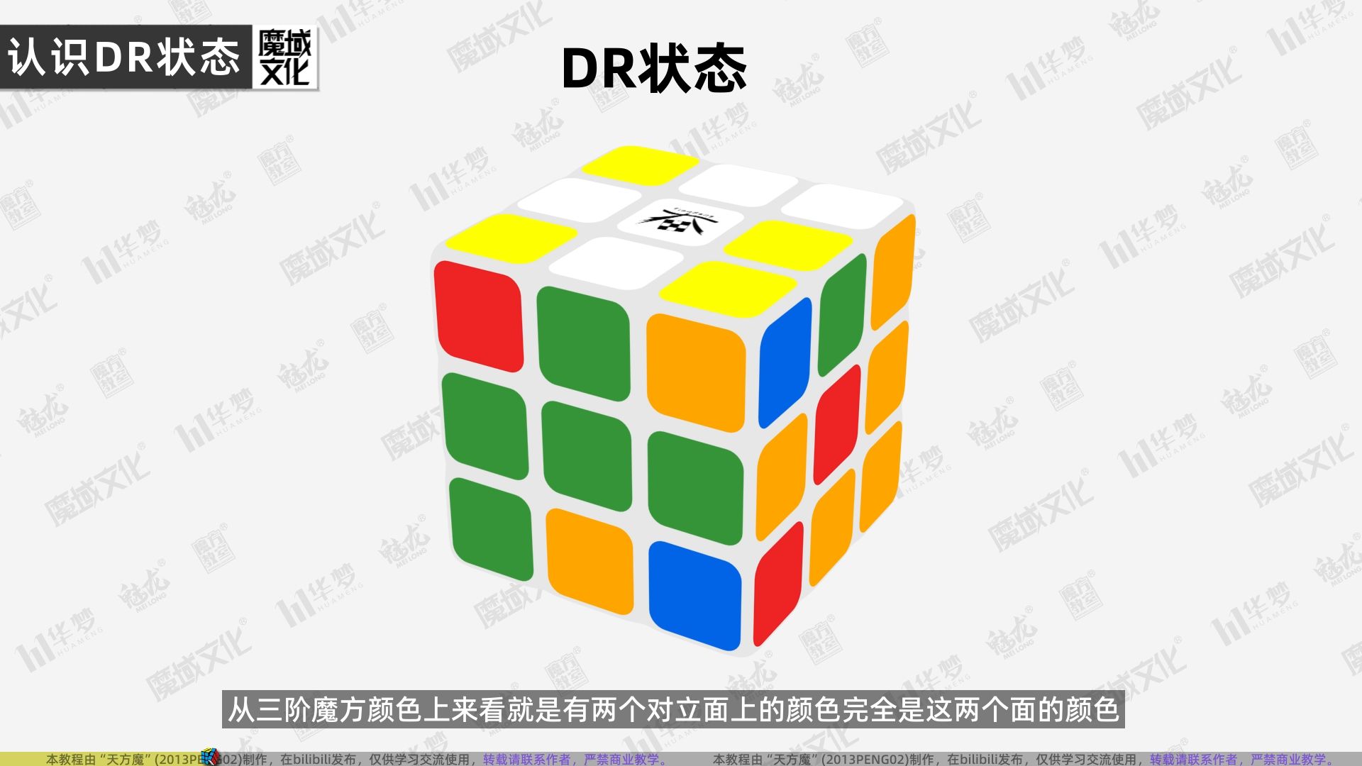 【DR阶段】第一节——认识DR状态哔哩哔哩bilibili