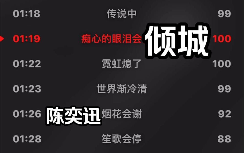 倾城 片段 cover.陈奕迅