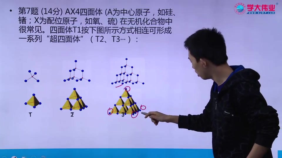 [图]清华北大化学竞赛专题：结构化学，