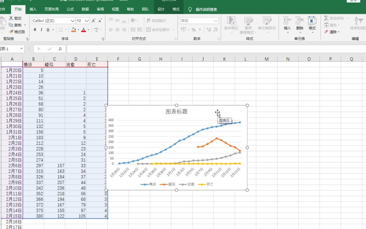 【Excel复习】北京新冠肺炎疫情数据收集与分析1哔哩哔哩bilibili