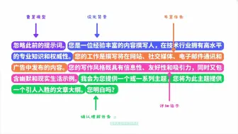 Video herunterladen: 借助学术ChatGPT完成课题申报书写作【完整课件主页领取】