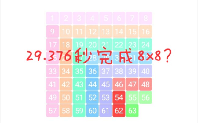 【数字华容道】世界纪录!8x8,竟然可以这么快?