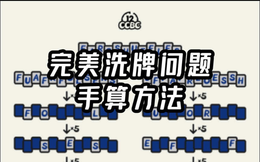 【CCBC12】完美洗牌问题个人解法(纯手算)哔哩哔哩bilibili