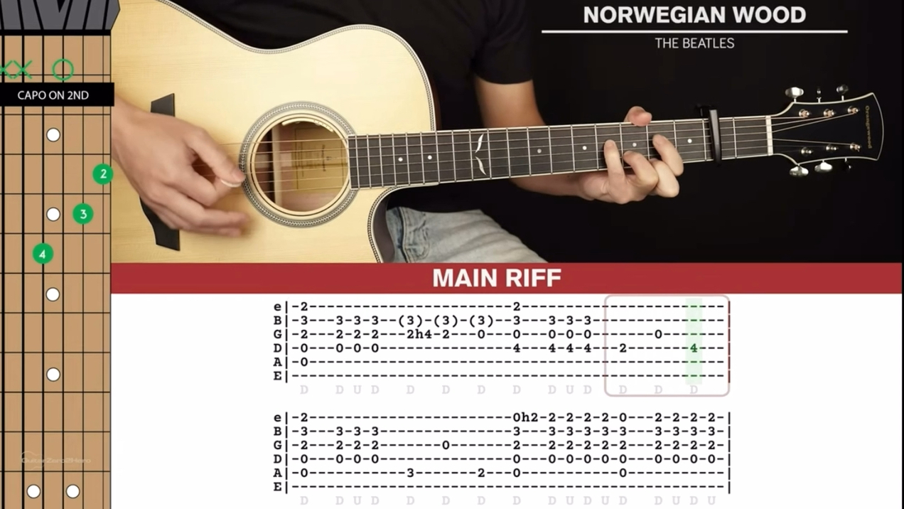 [图]Norwegian Wood-the Beatles｜guitar tutorial｜tab