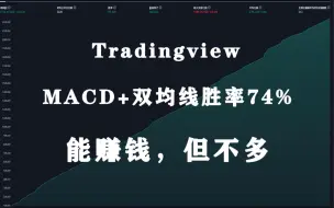 Скачать видео: macd+双均线策略，胜率74%，能赚钱，但是不多