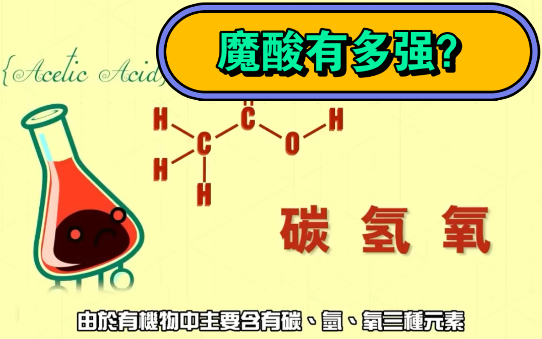 科学奇趣:魔酸有多强,手能放里面嘛!