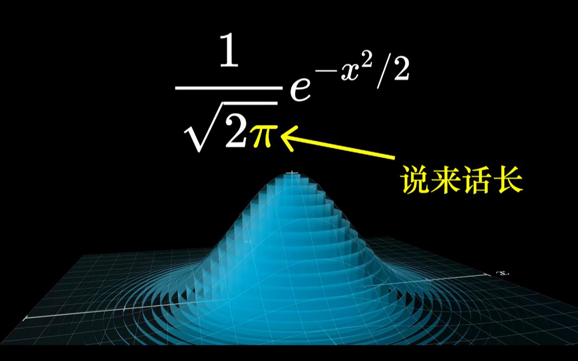 【官方双语】为什么正态分布里会有一个π？（不止是积分技巧）