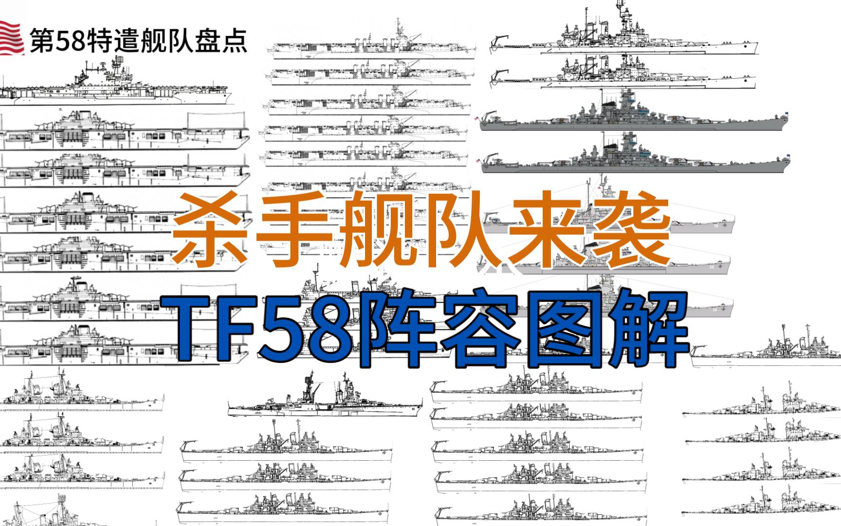 盘点系列(五)“灭国舰队”“杀手舰队”大解析 图解马里亚纳海战 菲律宾海海战 美国特遣舰队TF58阵容哔哩哔哩bilibili