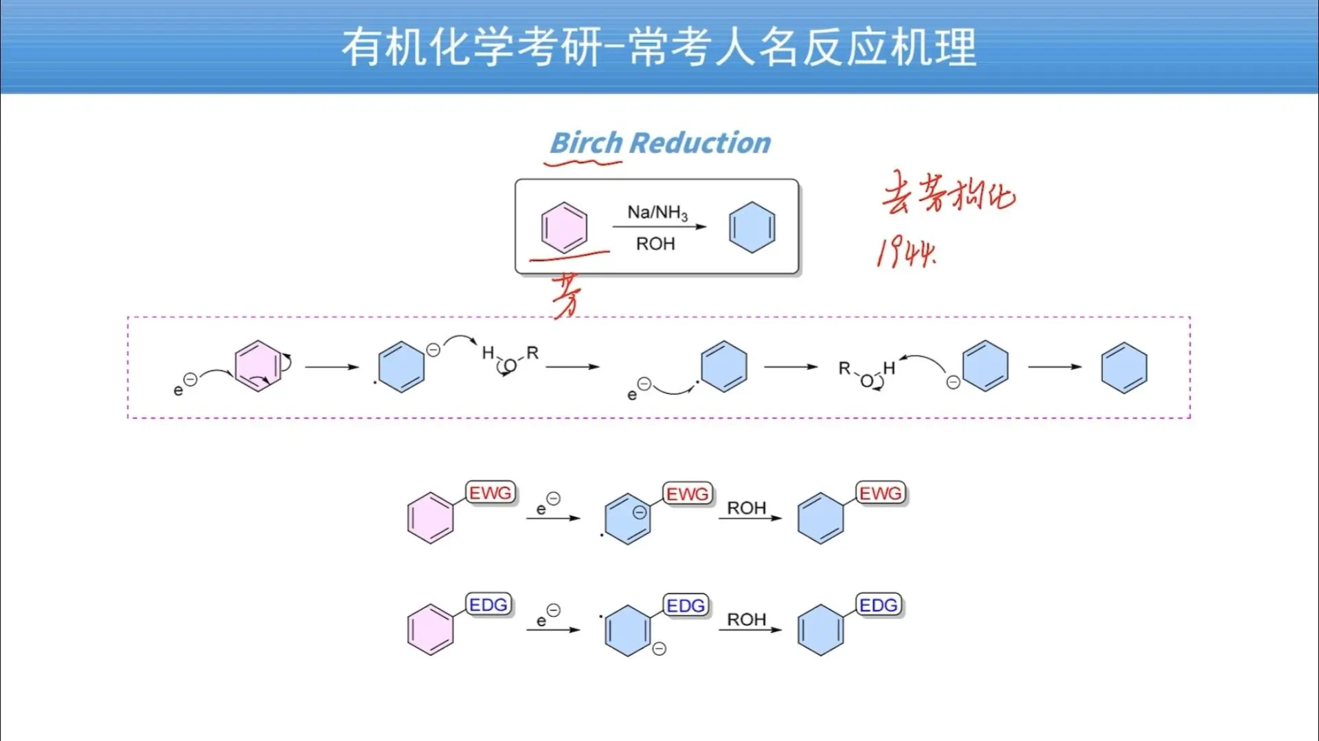 有机考研常考人名反应-Birch还原_哔哩哔哩_bilibili