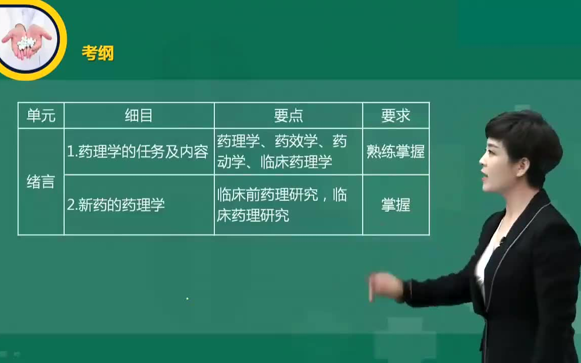 [图]【24新版】景晴药理学全集/景晴病理生理学-景晴生理学-景晴妇产科-景晴儿科学带讲义完整课程