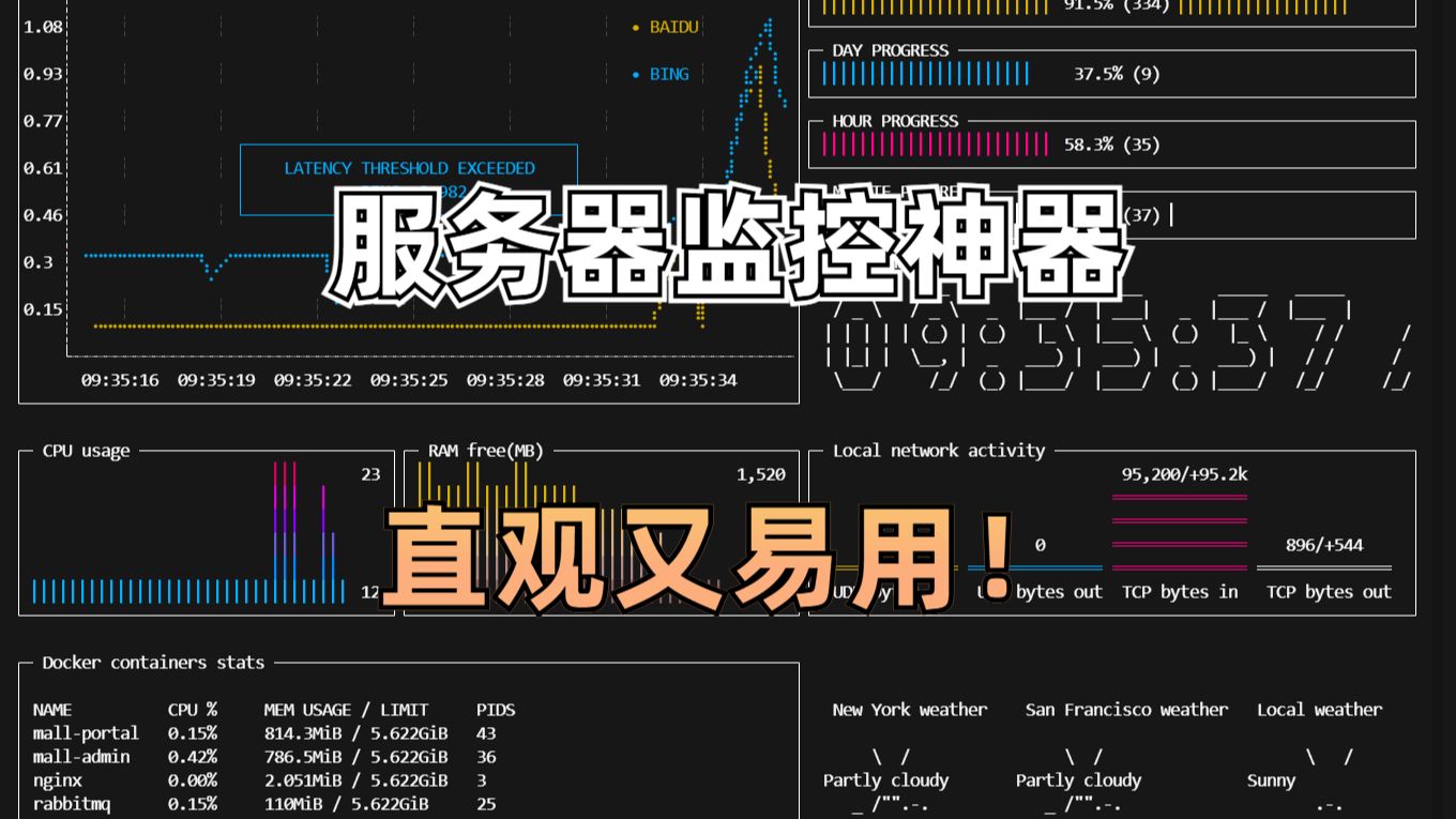 服务器监测，服务器监测系统